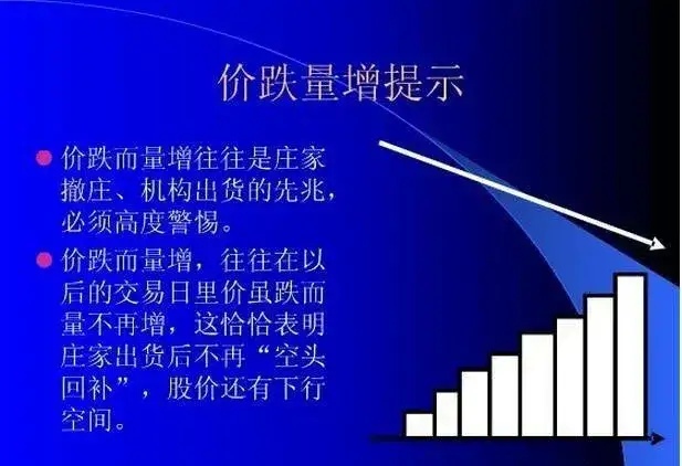 什么是量价关系