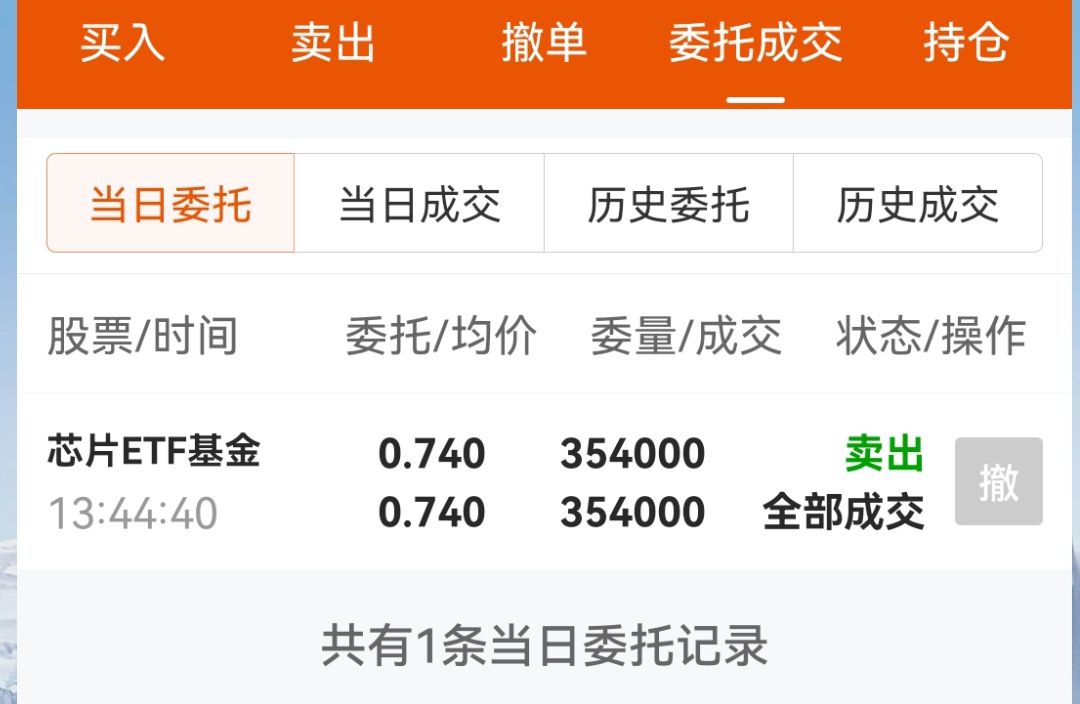 芯片etf基金是什么意思 06AF10B9376653DE6232EB8A1658AB98_w1080h704.jpg