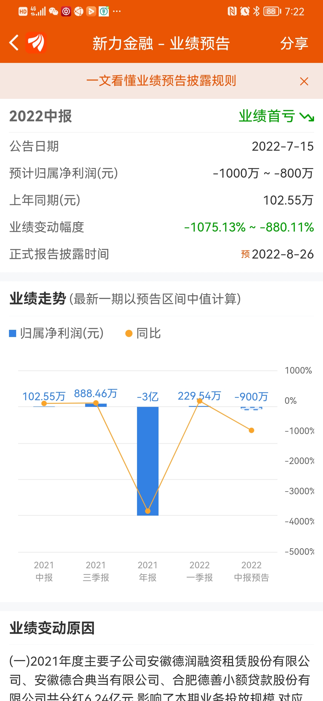 千万开元棋牌 - 开元棋牌APP下载- 开元棋牌官方网站人受益 详解信用修复政策