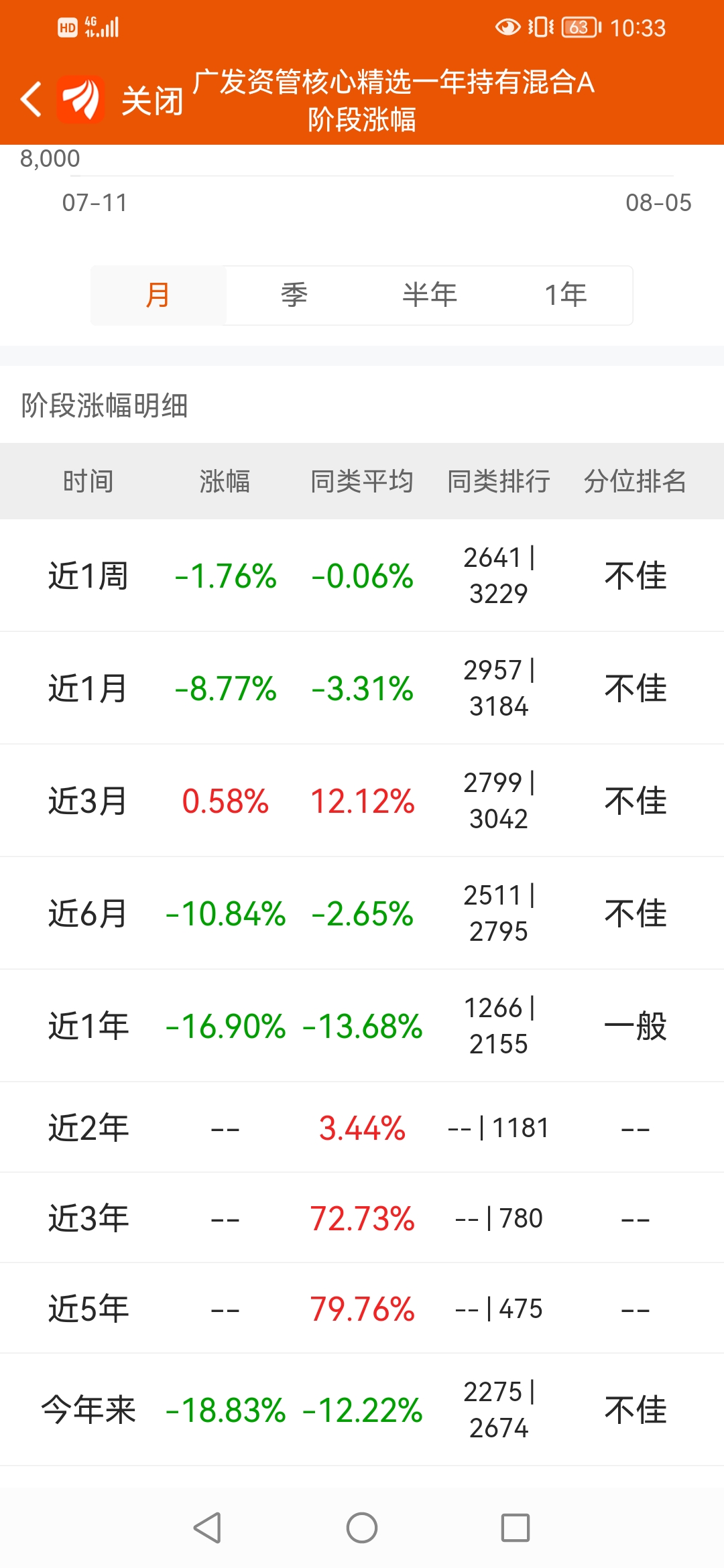 棋牌游戏- 棋牌游戏平台- 棋牌游戏APP下载广发核心竞争力混合C