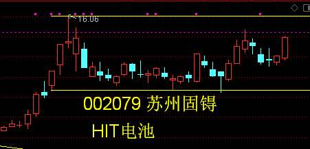 芯片股份 F67797BA5AA87681917F23E96A8219AE_w451h217.png