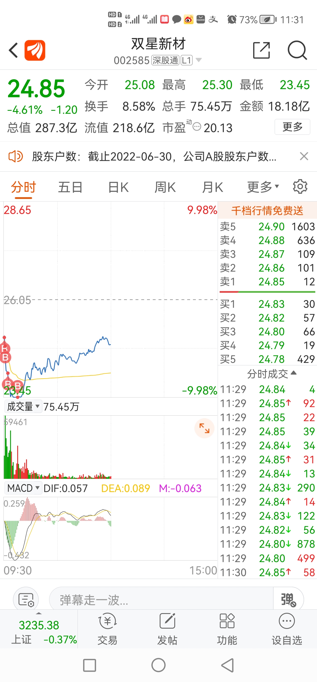 啥是开盘价 87E3AF57E8C6BDE46D3161D74348ADD2_w1104h2376.jpg