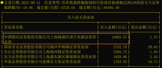 微逆代工的光弘科技