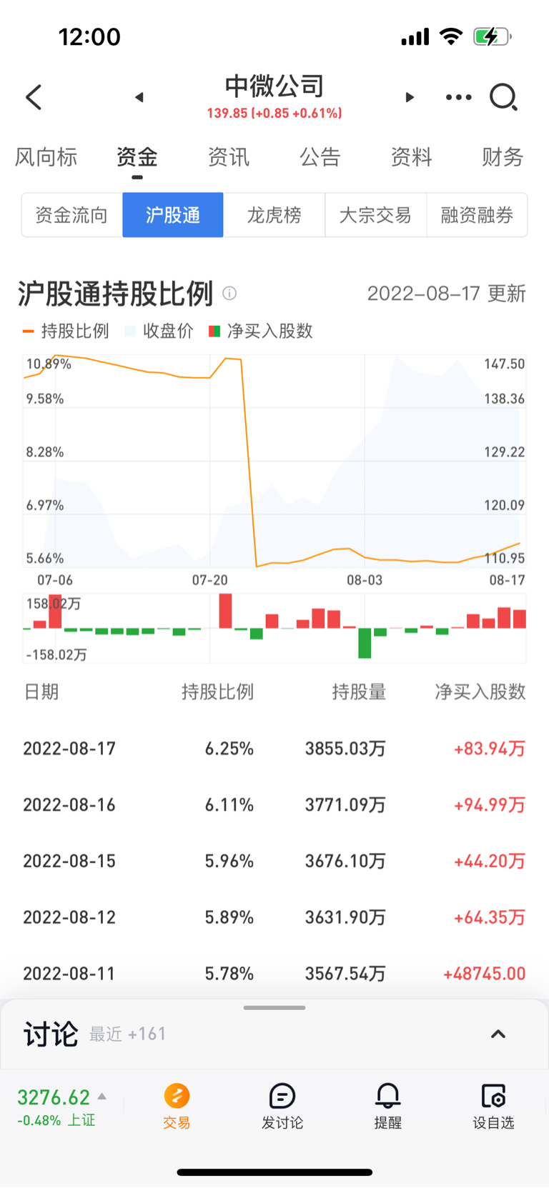 最受投资股票推荐官网_今日牛股+明日潜力股全解析_短线+长线策略每日更新者喜爱的十大股票论坛