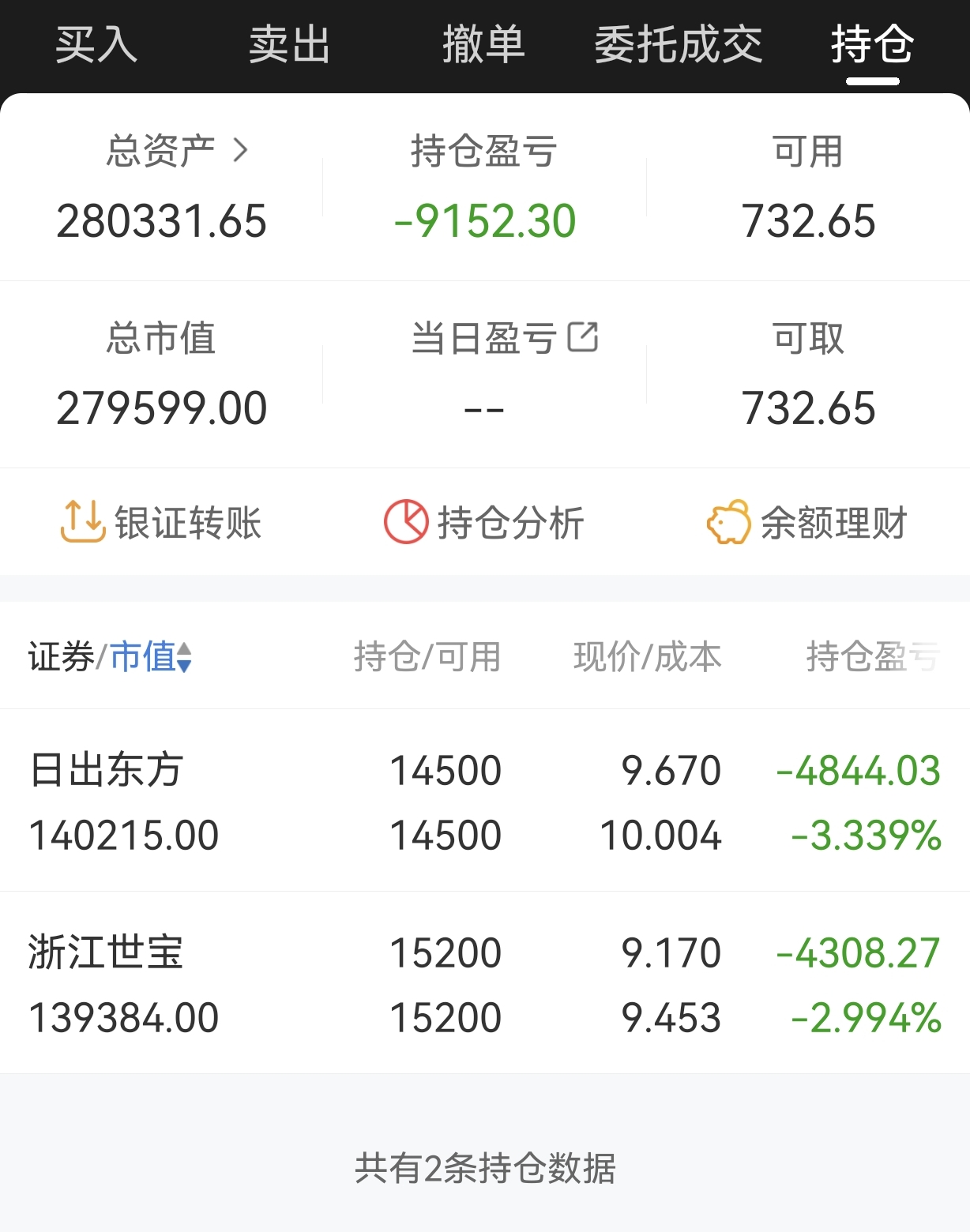 浙江世宝直线涨停 走出5连板-市场-上海证券报·中国证券网