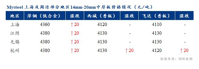 212233DA4122DFA370BF66A79315D327_w660h231.png