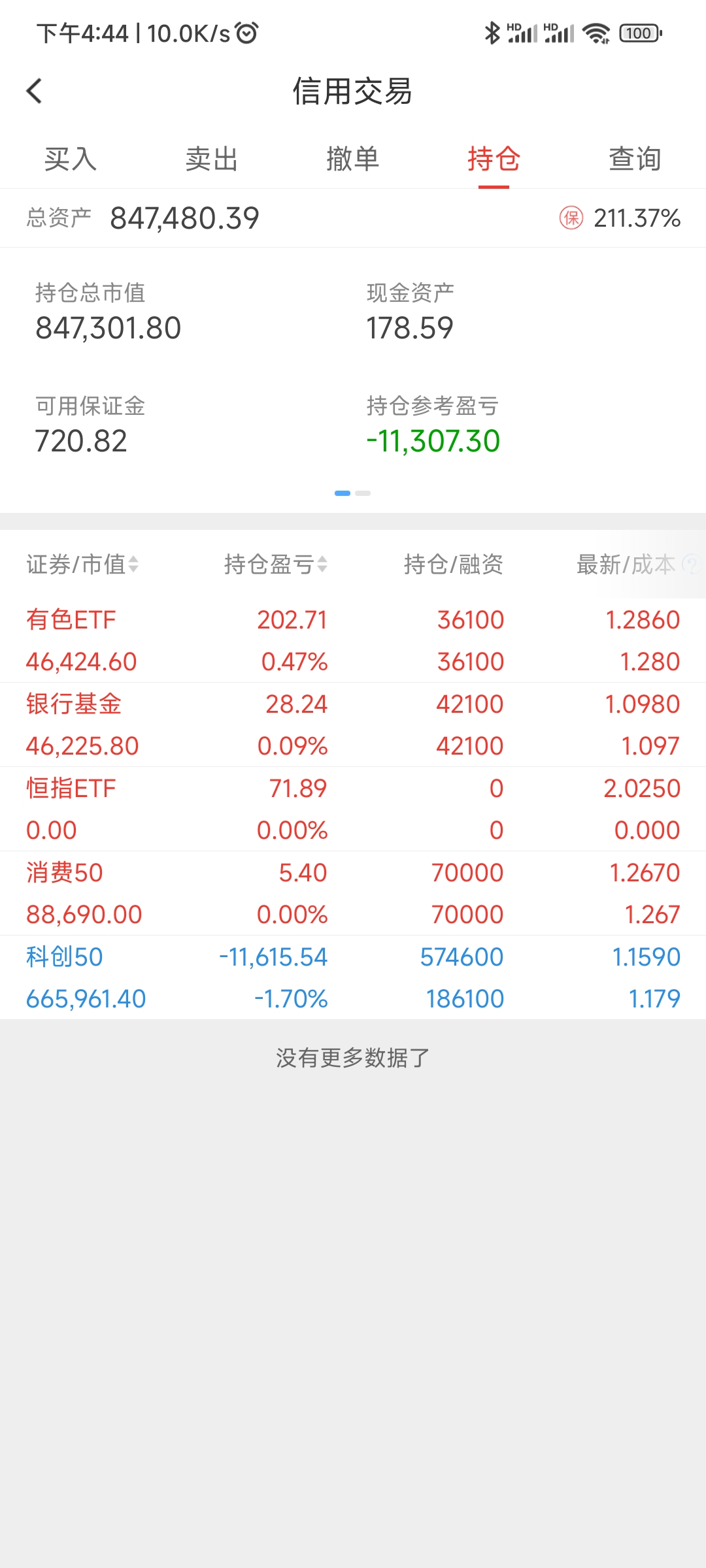 基金2024四季报：宁王成第一重仓股AYX爱游戏- 爱游戏体育官网- 爱游戏APP下载寒武纪等AI龙头被减持