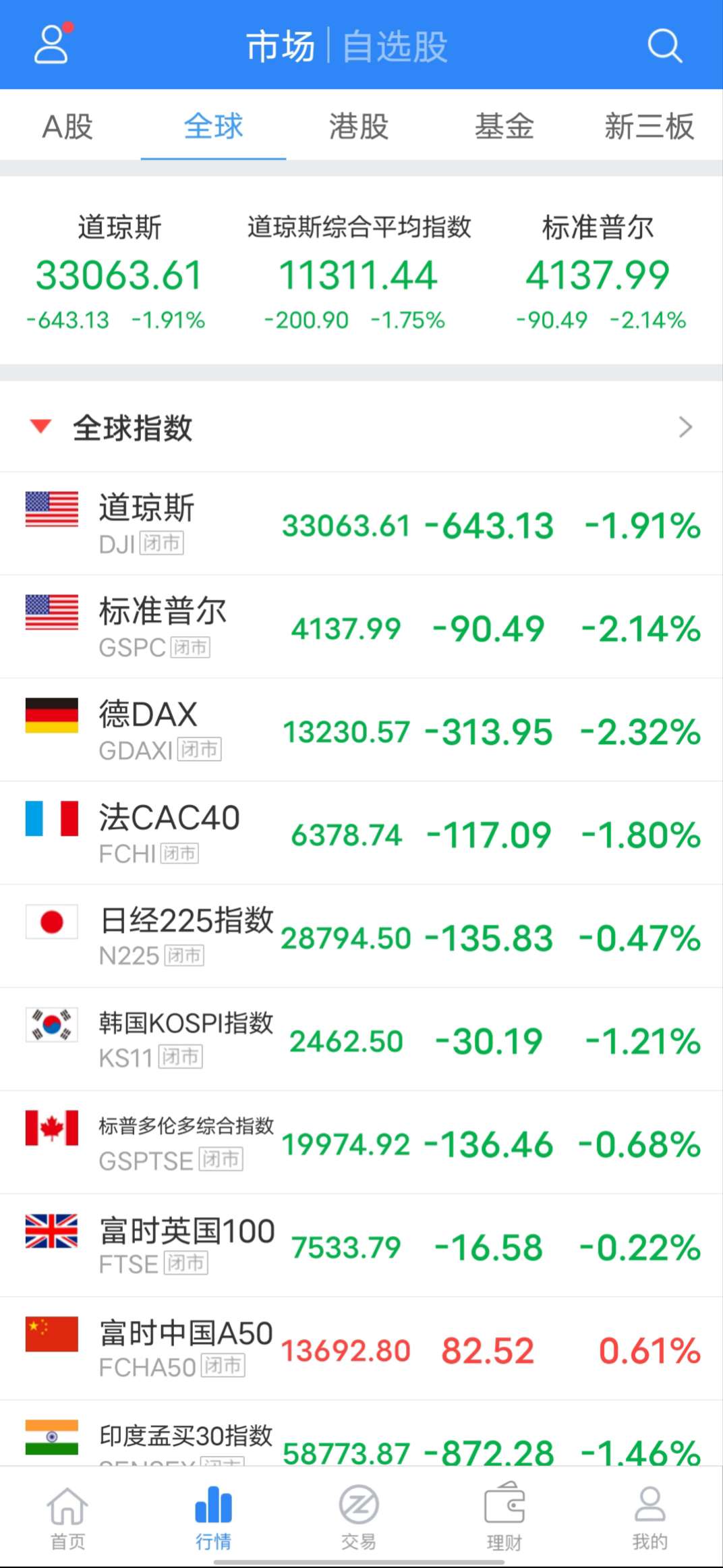 维持前期观点。_财富号_东方财富网