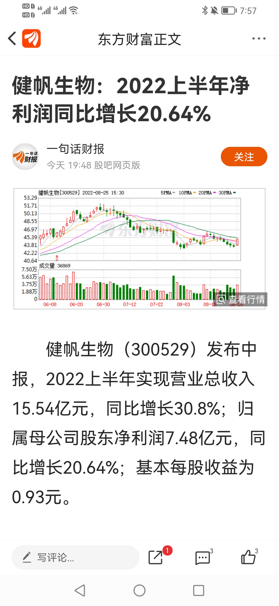 说一说业绩方面健帆生物2030增长基本符合预期大家持有的话是不需要