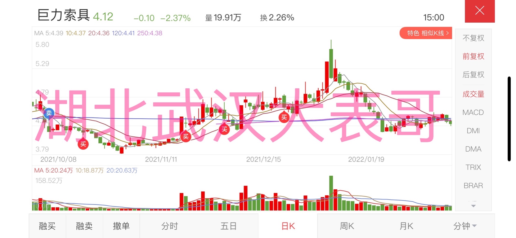 2021年6月7日开仓历时300个交易日，经历漫长的下跌一路低吸买进，从亏到盈利_财富号_东方财富网