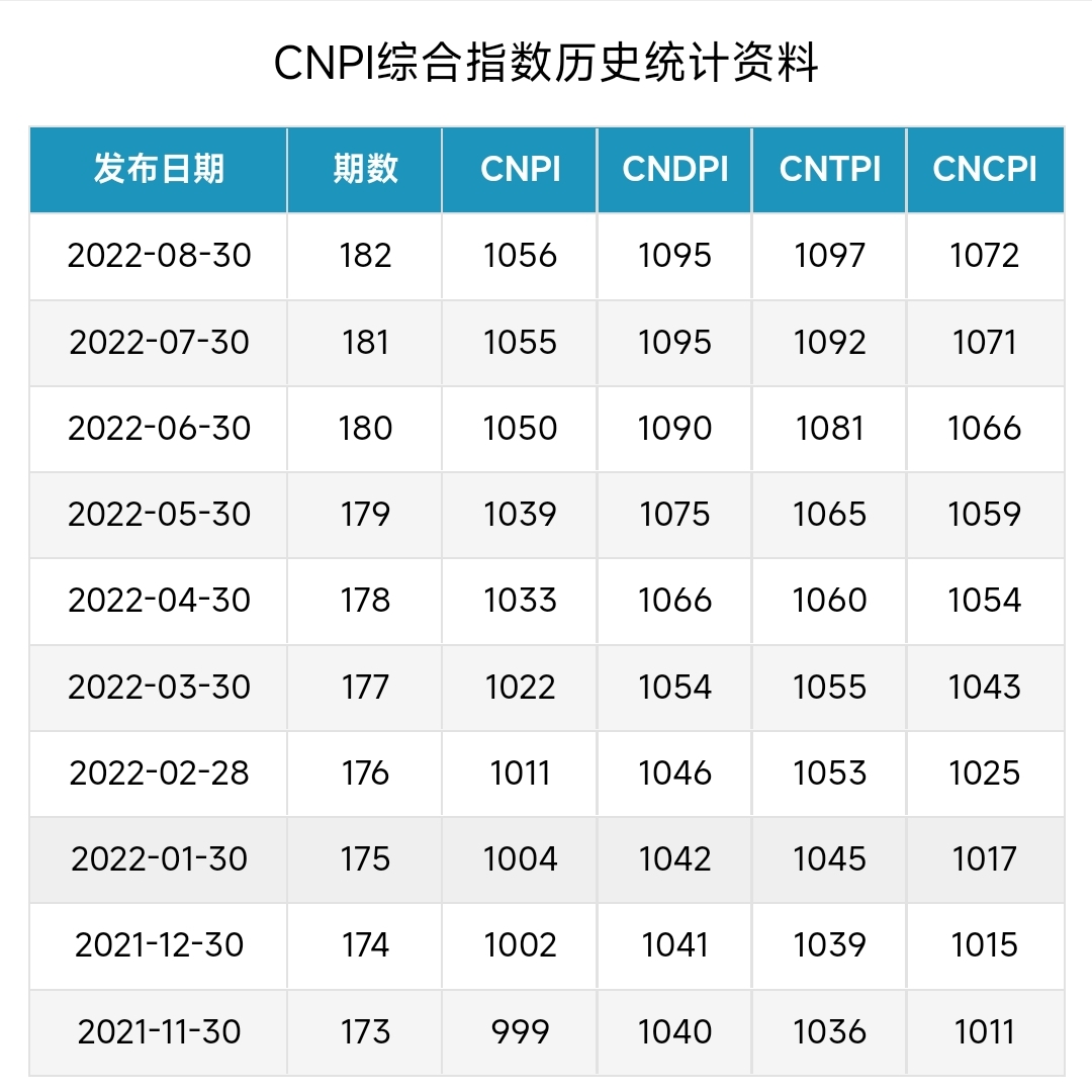 2025年最佳加密货币赌场排行榜 USDT & BTC支持三一重工股份有限公司合肥分公司