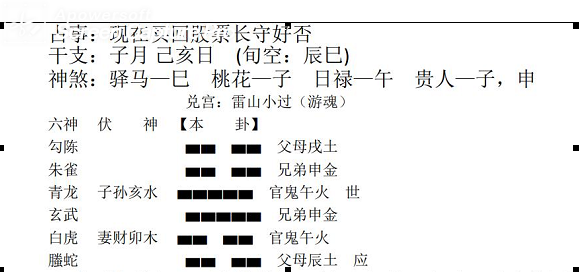 PG电子官方网站- PG电子试玩- APP下载六爻预测股票实例