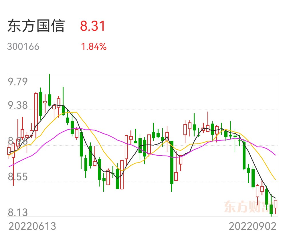 山下的瓜:不值一驳_财富号_东方财富网