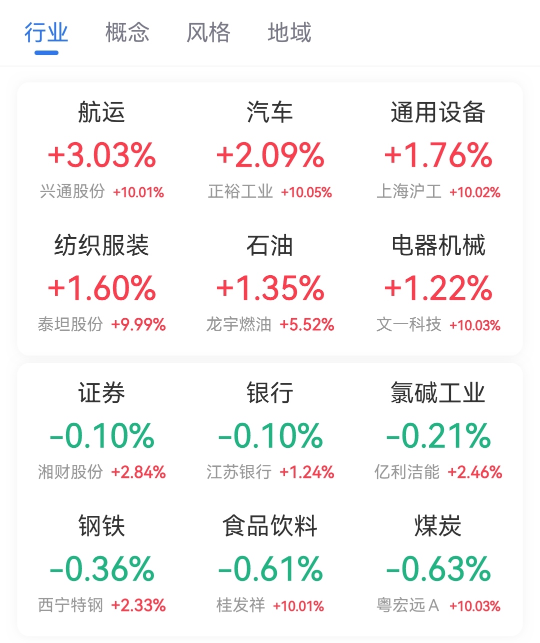 两大信号暗示下周A股必有报复性反弹!_财富号_东方财富网