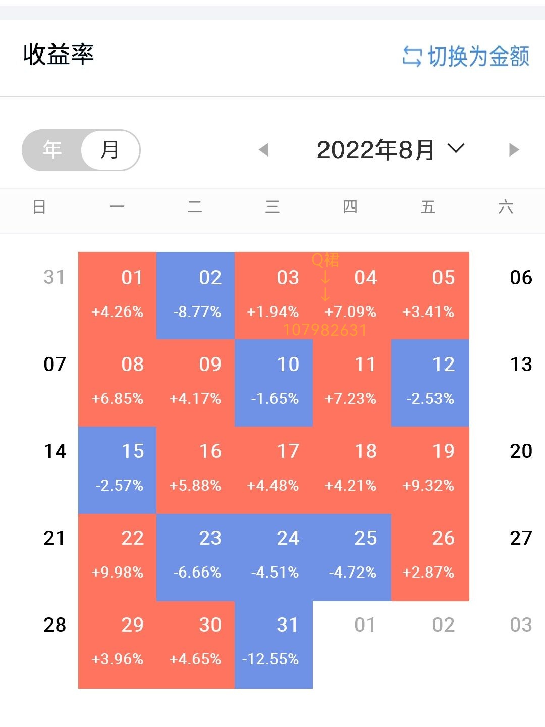 两大信号暗示下周A股必有报复性反弹。_财富号_东方财富网
