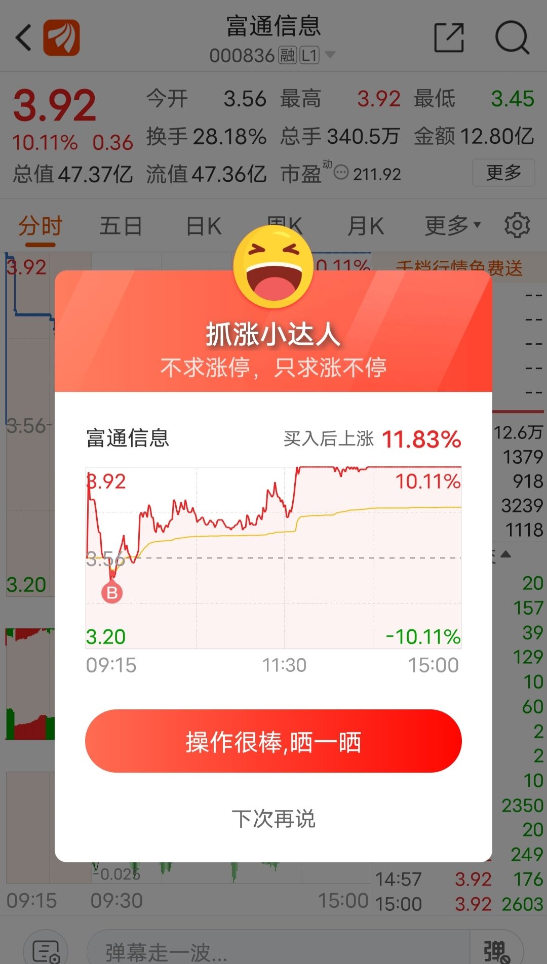 市场反转来了率先吃第一口肉