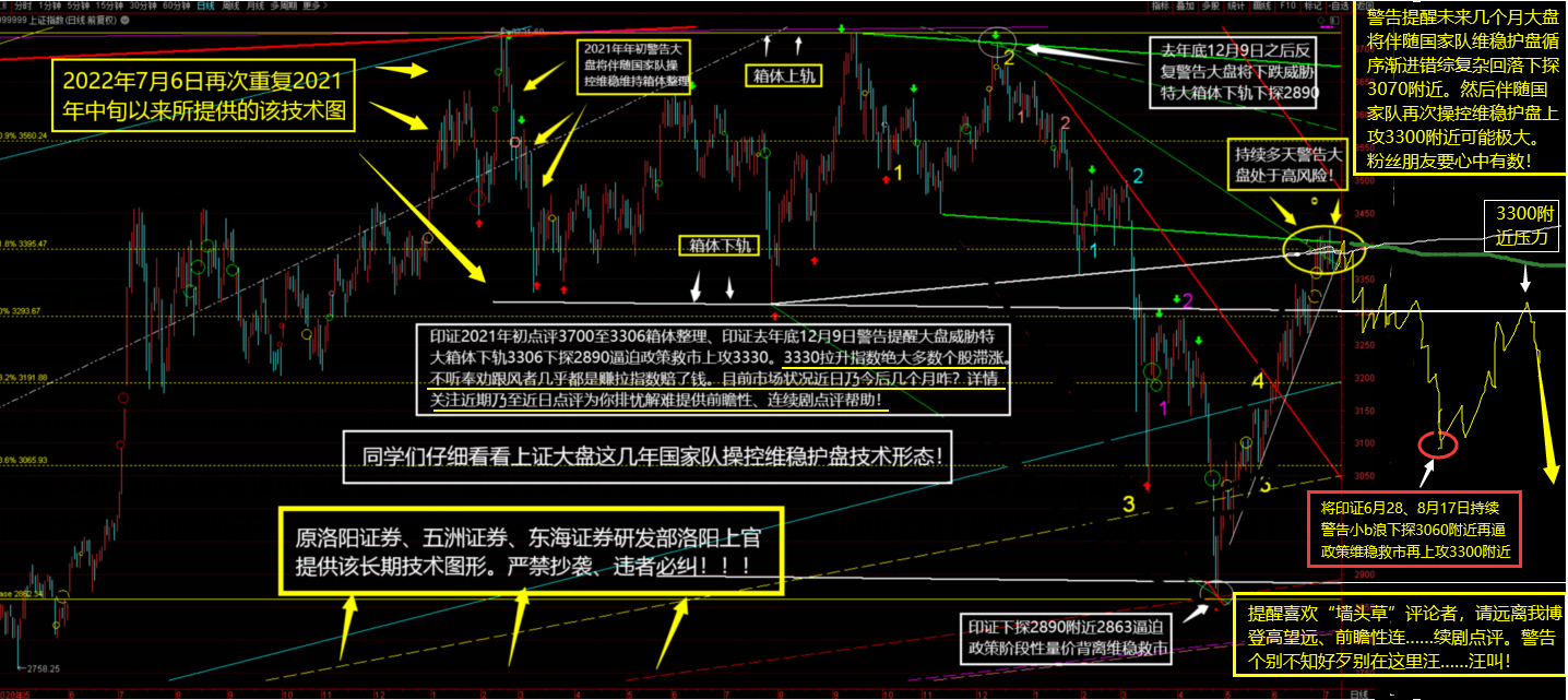 别不在乎主力借多利好反复拉升受阻个股下跌！