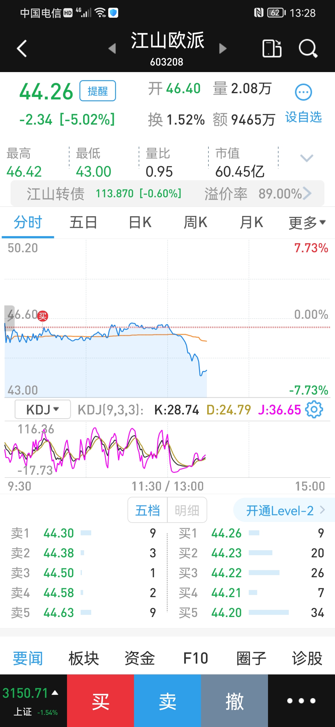 股票推荐官网_今日牛股+明日潜力股全解析_短线+长线策略每日更新中银证券500ETF（515190）涨055%成交额28097万元