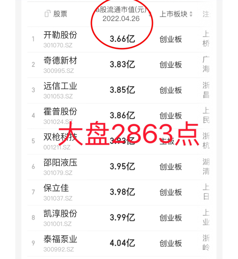 多少钱关键词的竞争程度分析及应对策略 (关键词要多少个)