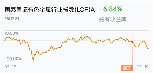 宏利效开云体育- 开云体育官方网站- 开云体育APP 最新2025率优选混合(LOF)