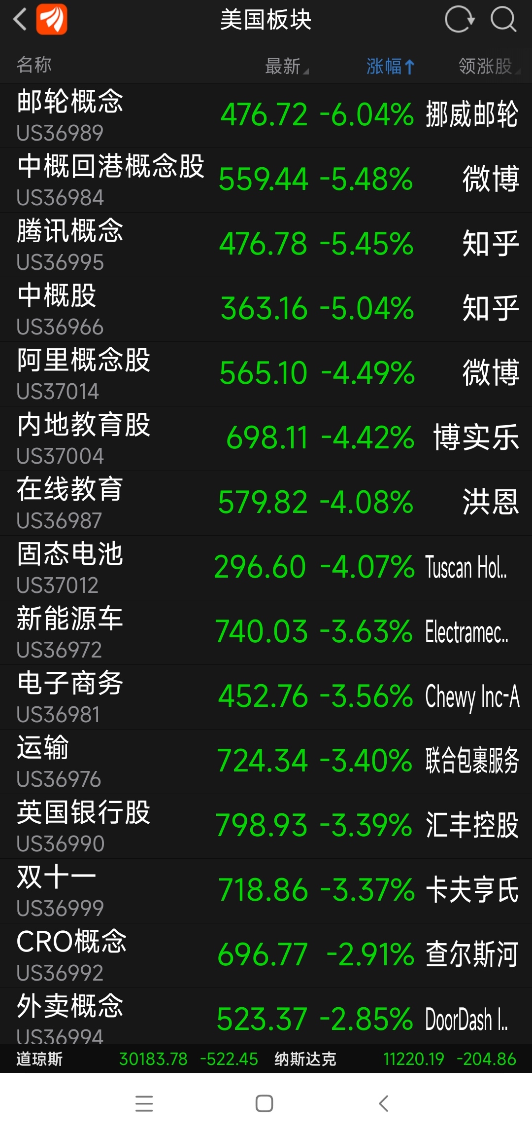 外汇交易中头寸是什么意思_海龟交易法则外汇头寸计算_外汇挂单交易是什么意思