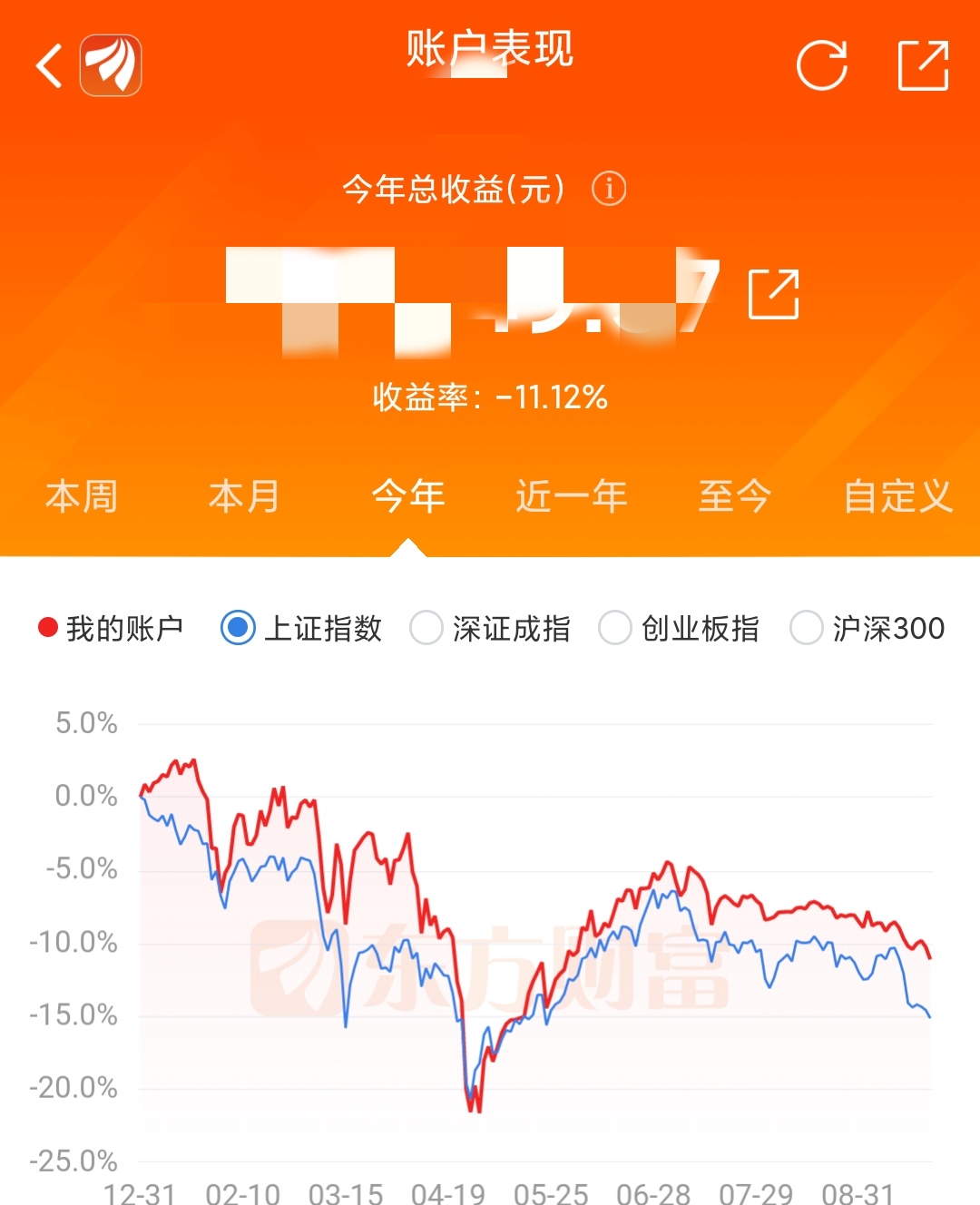 揭秘市场行情及维修价格因素 (揭秘市场行情的方法)-虎跃云资讯网