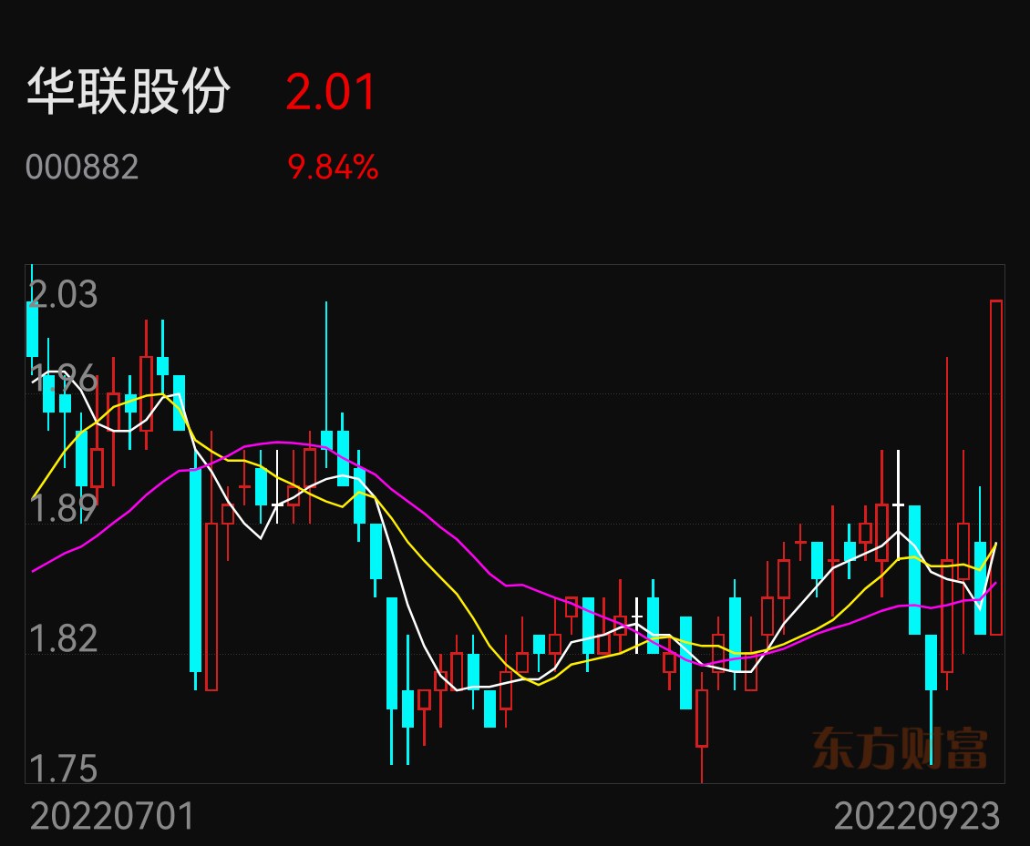 她表示,短期资金出于避险需求而更偏爱低估值股票,传统能源股相对占优