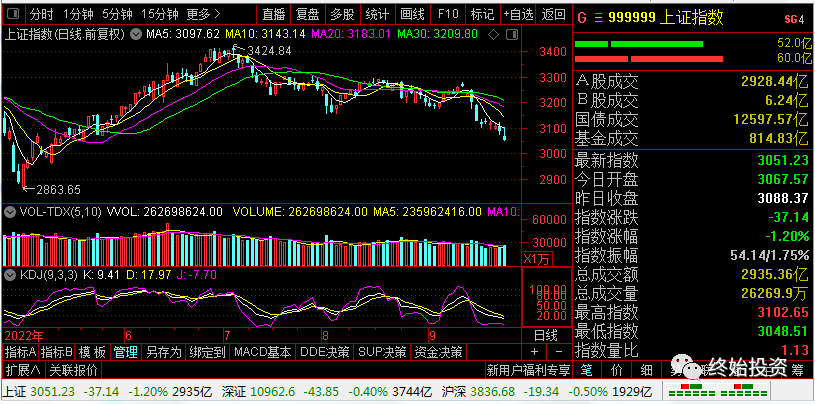 今天买同兴环保