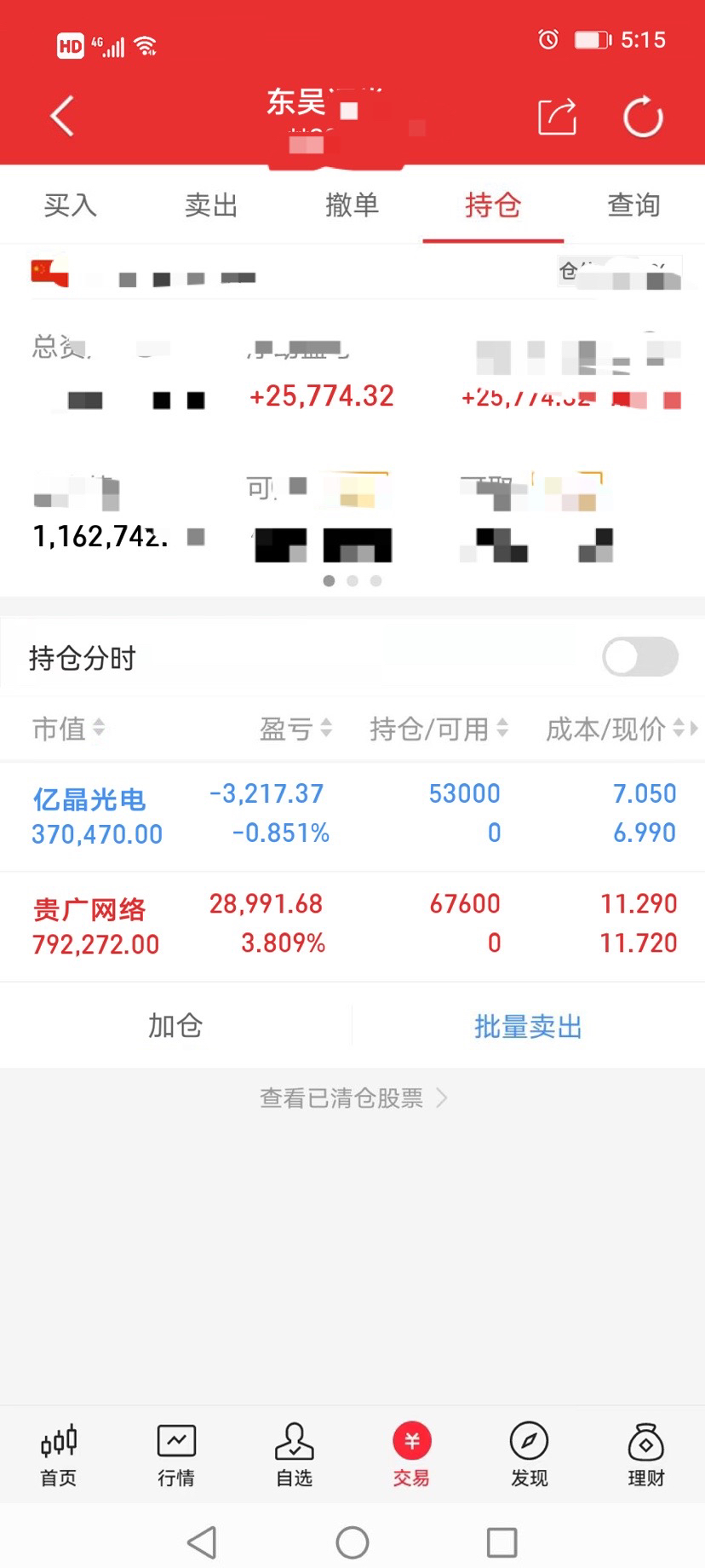 超690万股限售股解禁日股价走出地天板