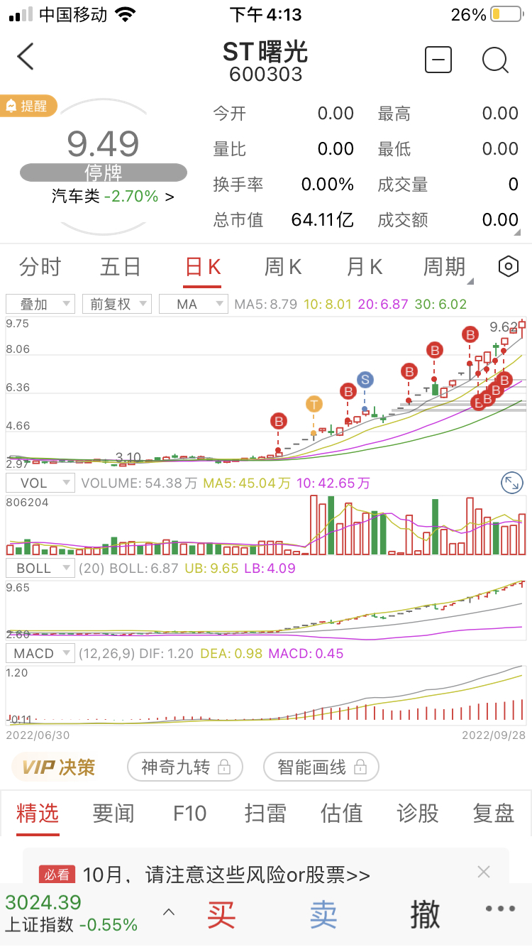 康美亏的17万已从曙光和必康赚回来当时我刚买入曙