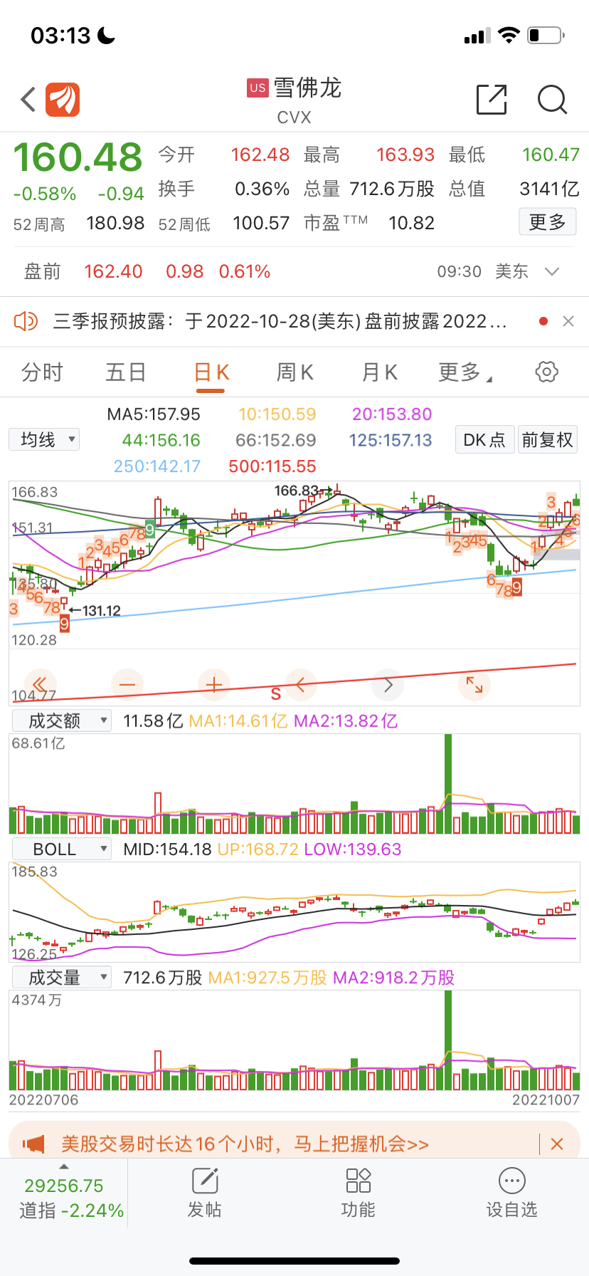 $新潮能源(sh600777$都在担心过节不敢下注的话