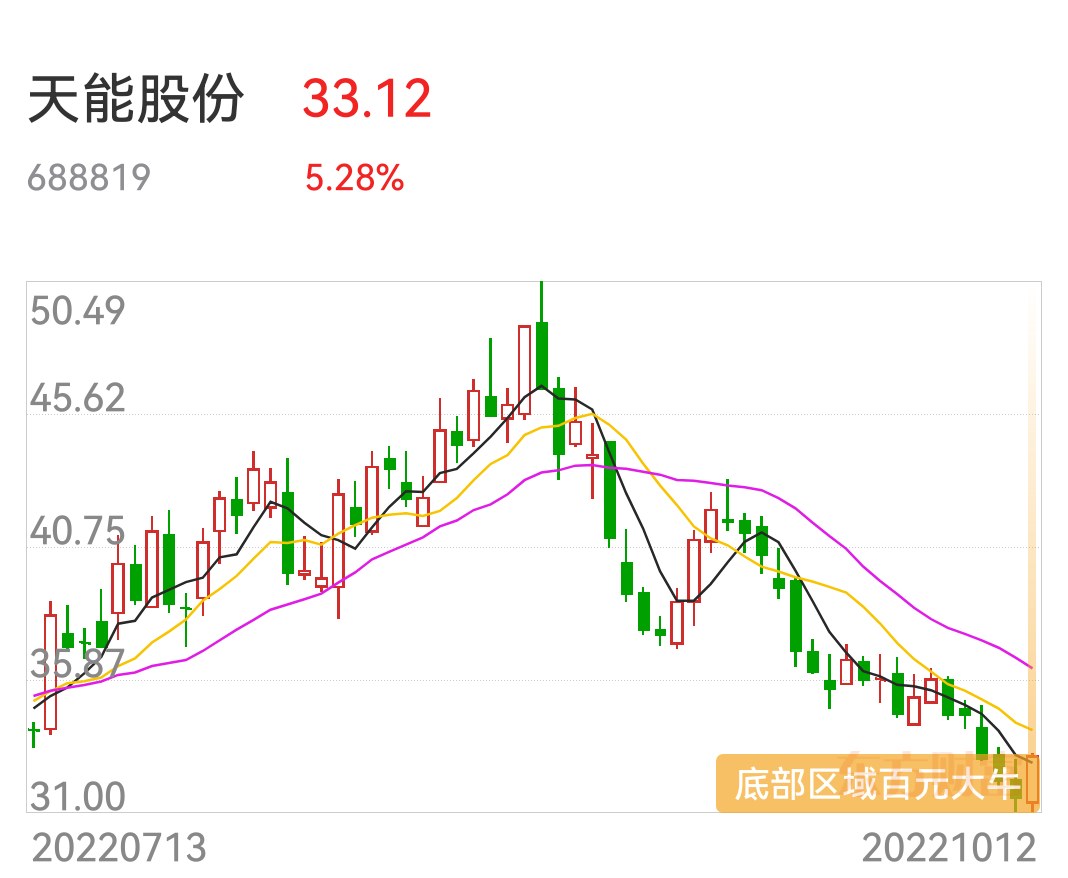 钠离子电池固态电池燃料电池铅蓄铅炭锂电池业务齐发力营收创历史新高