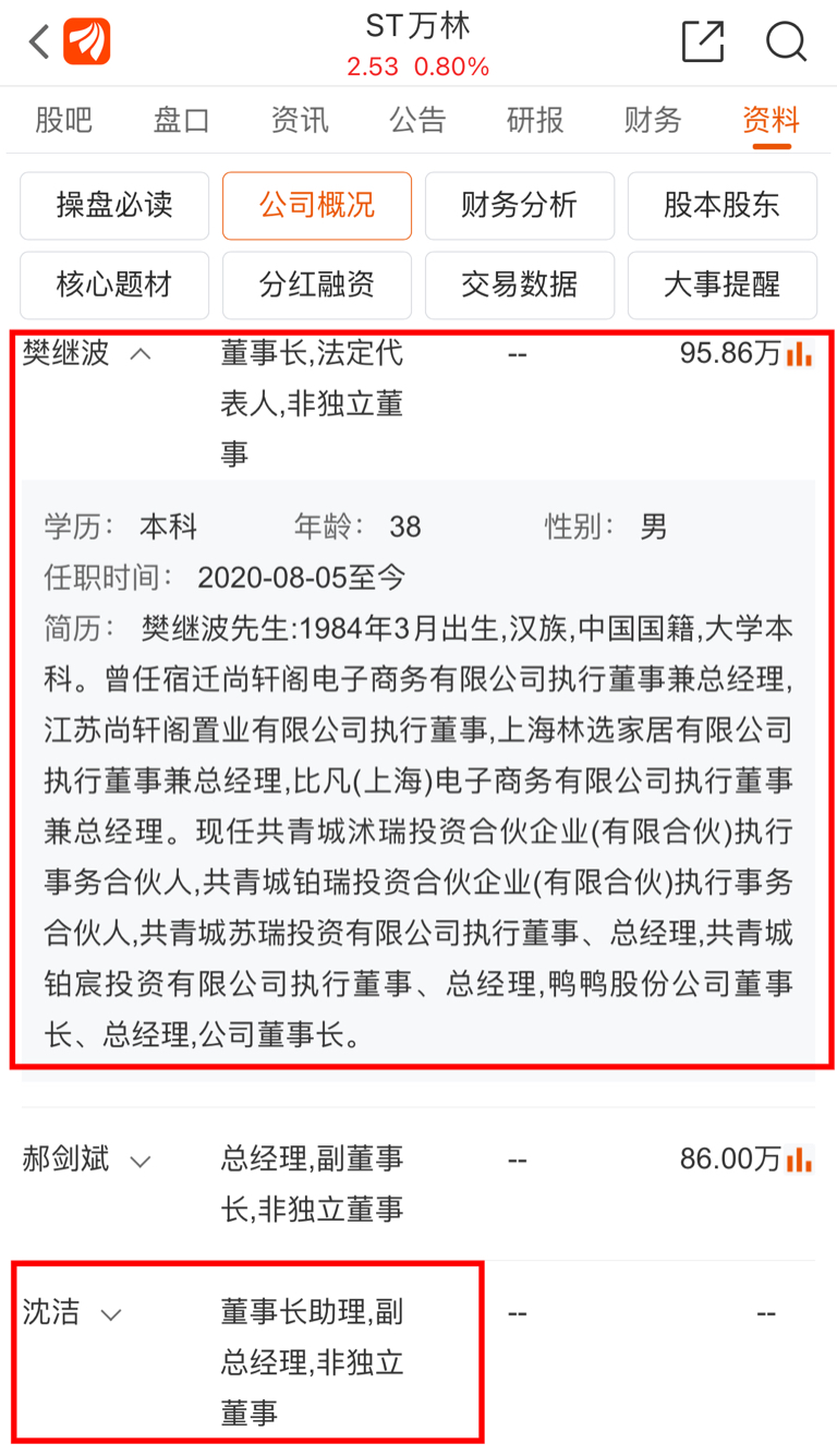 不怕你有动作就怕你没故事9月15日股东大会结束后樊继波把万林牢牢的