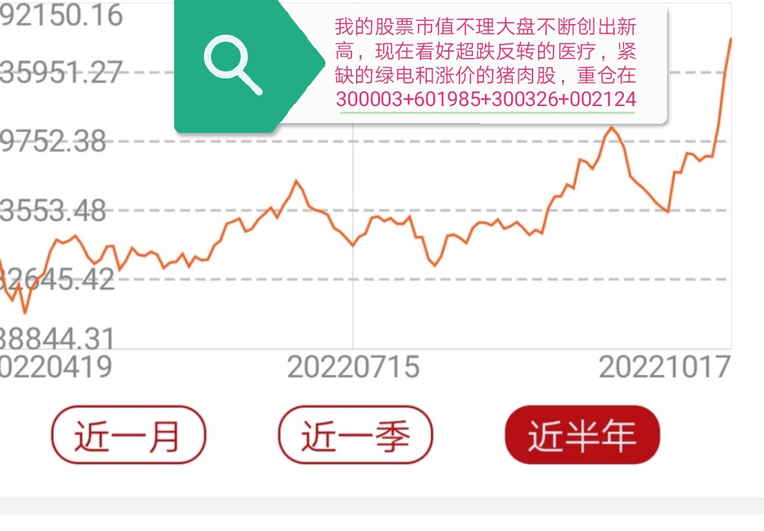 300003业绩7毛才25元!300326有望如002901_三诺生物(300298)股吧_东方