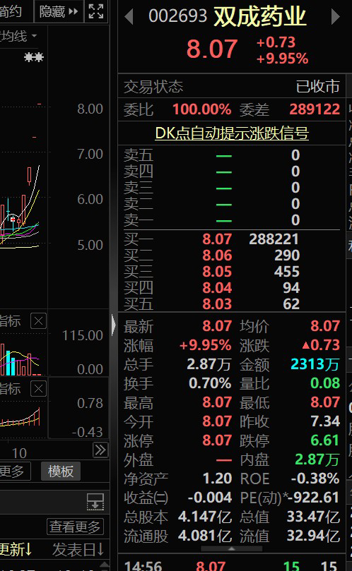 10月18周二实盘策略