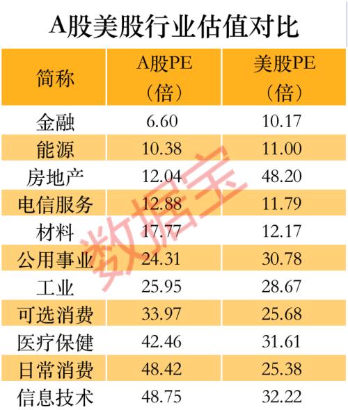 能涨7倍的股票放长期年年收益3665的摇钱树