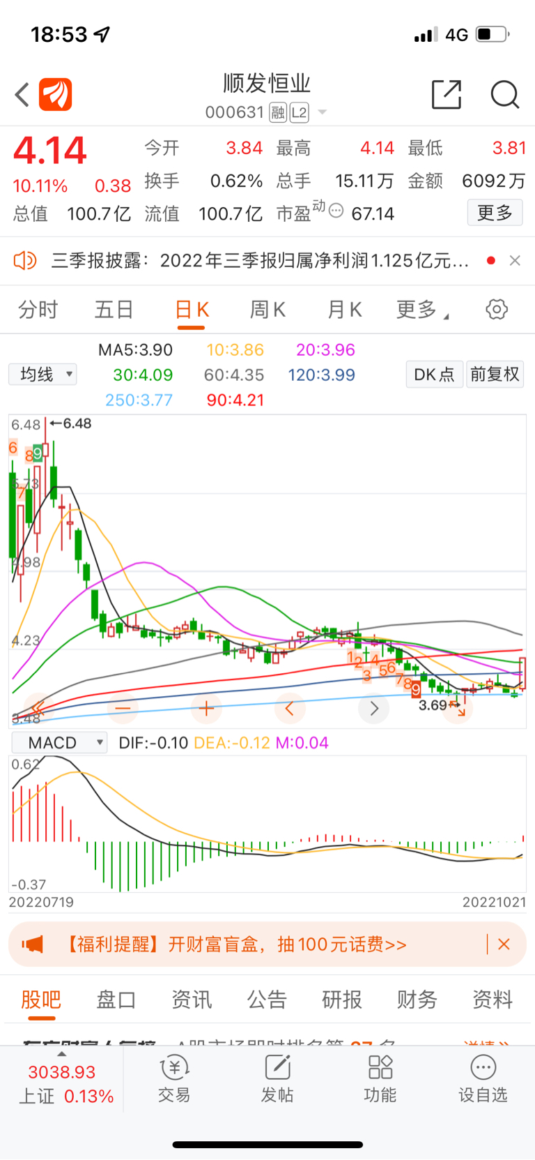 星期一_财富号_东方财富网