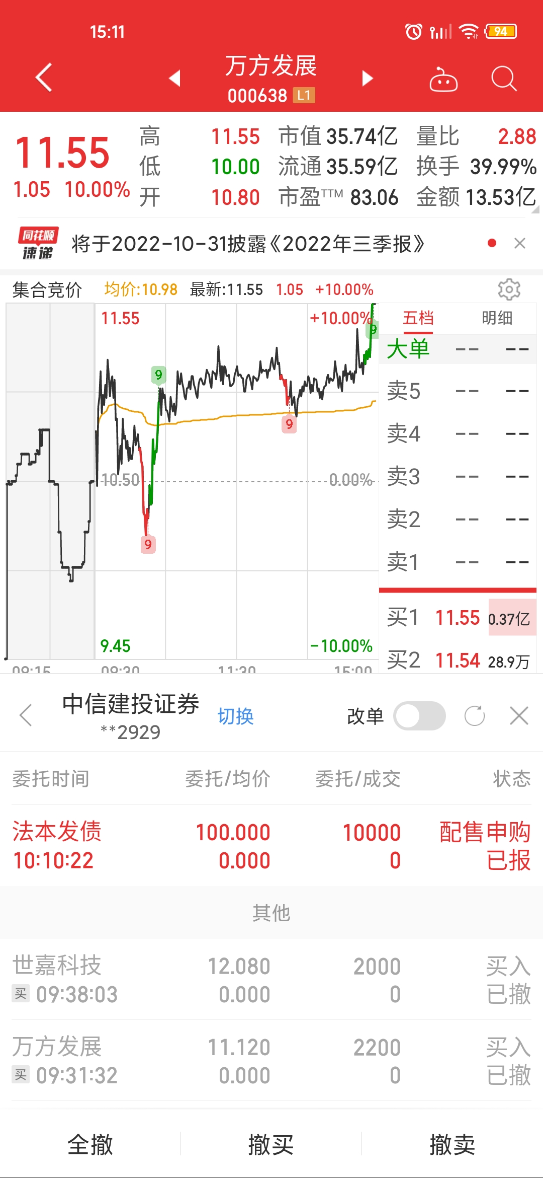 《短线理论》卡尔实盘分析点评复盘个别热股 财富号 东方财富网