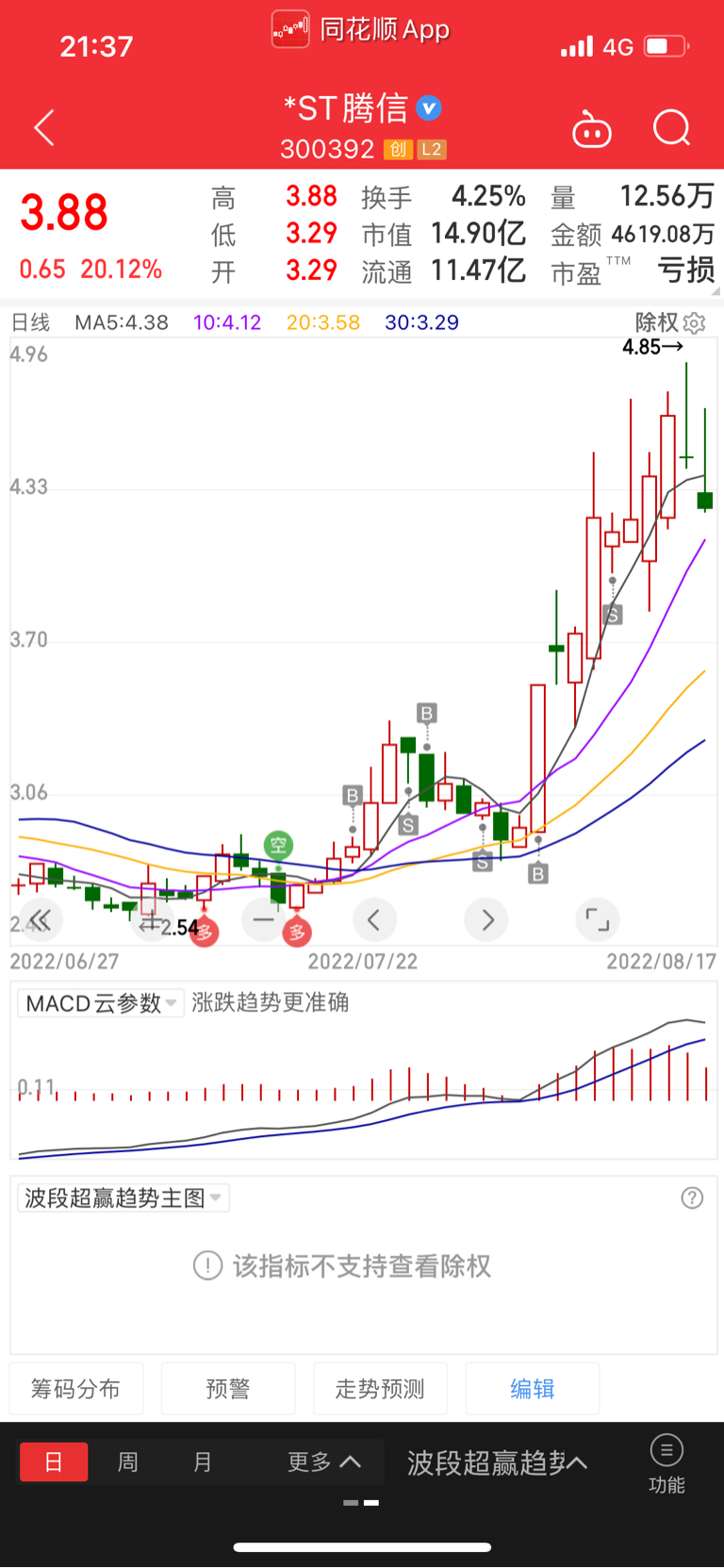 揭秘城市
