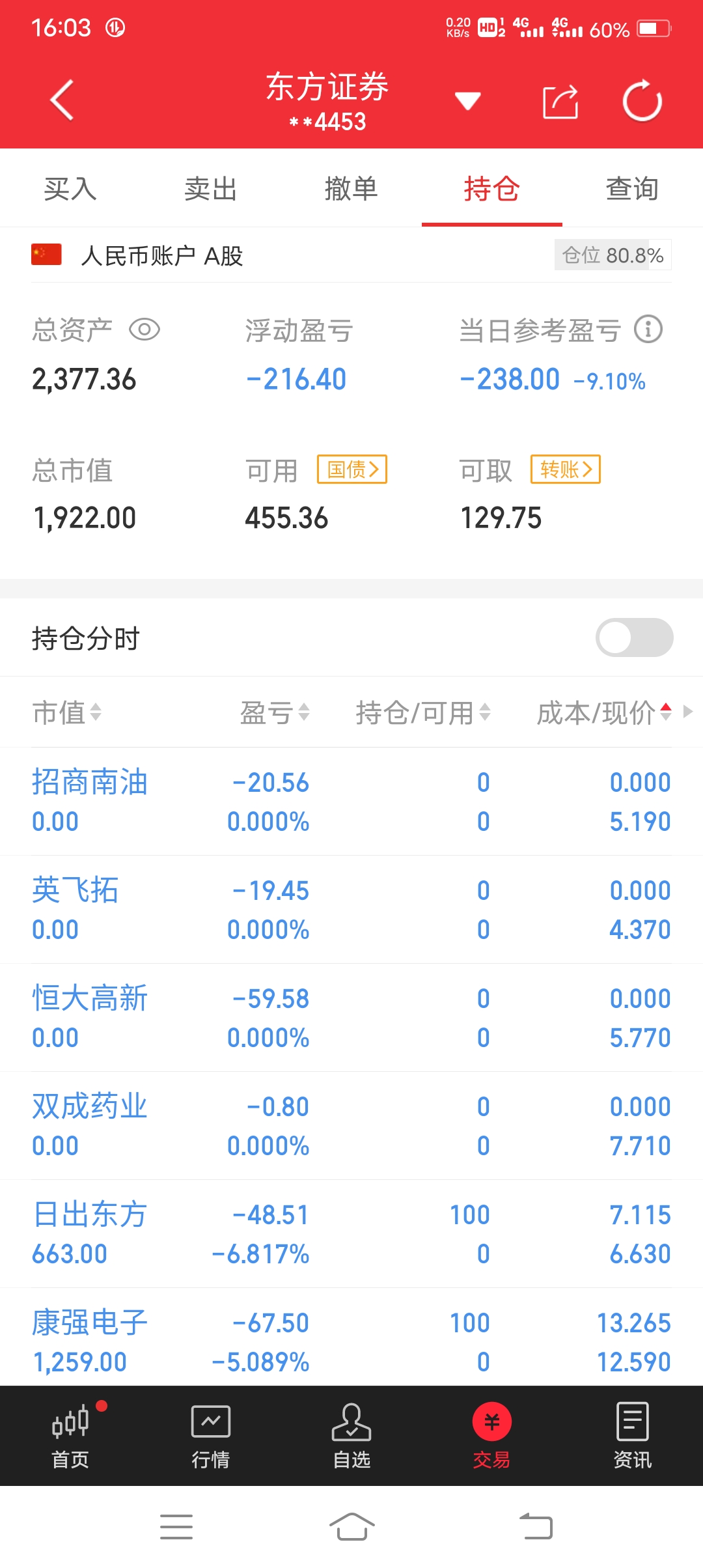 外汇基础资金_外汇交易资金管理_外汇怎么开户 资金有保障