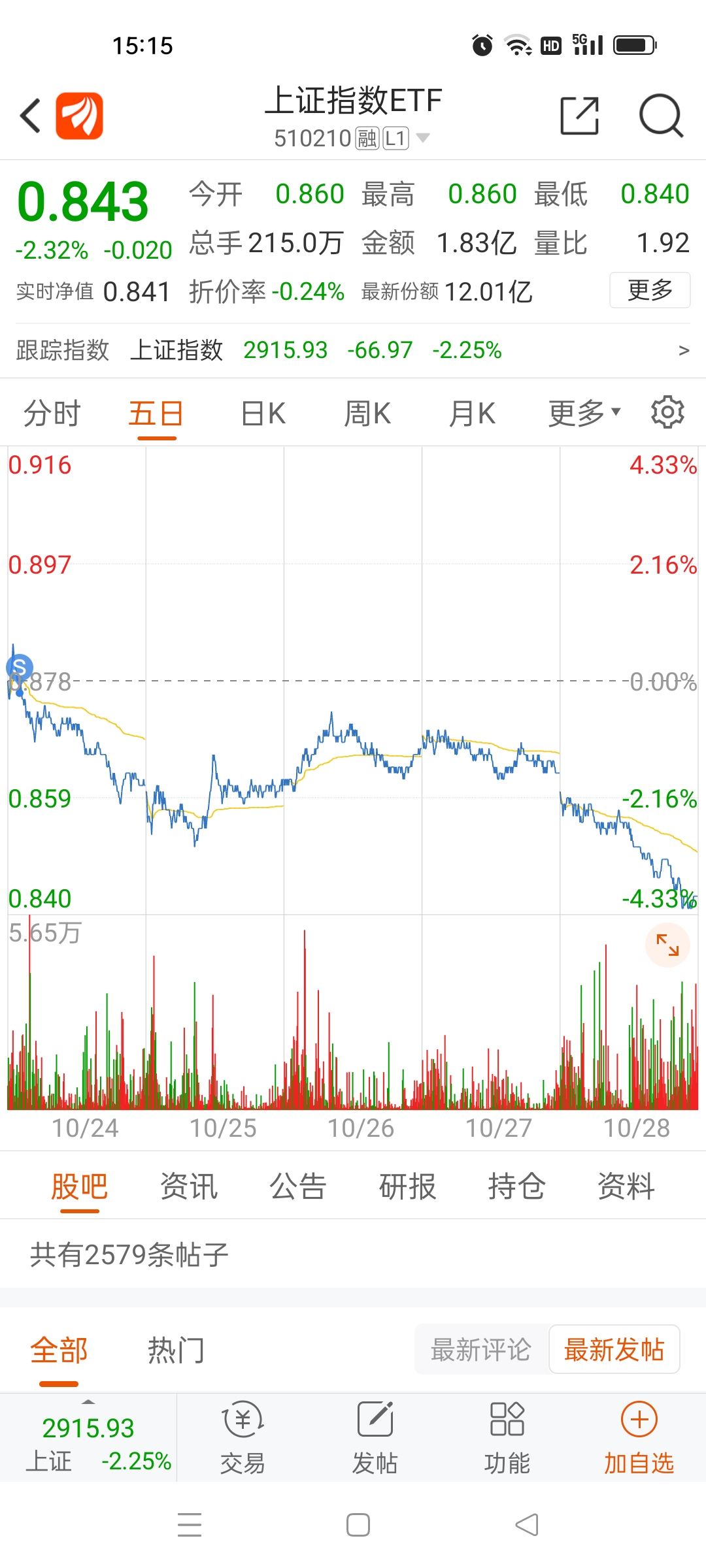 上证指数etf510210如何交易 8C882C4CA7E9F51D07D63CE5B6FA1F32_w1080h2400.jpg