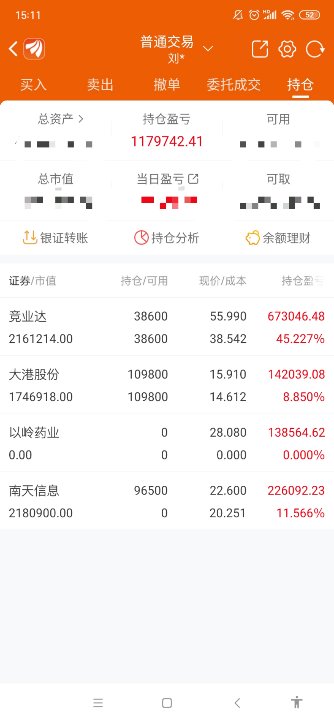 炒股养家堂开课啦为什么你刚割了肉股价就起飞怎么破为什么你总是卖在