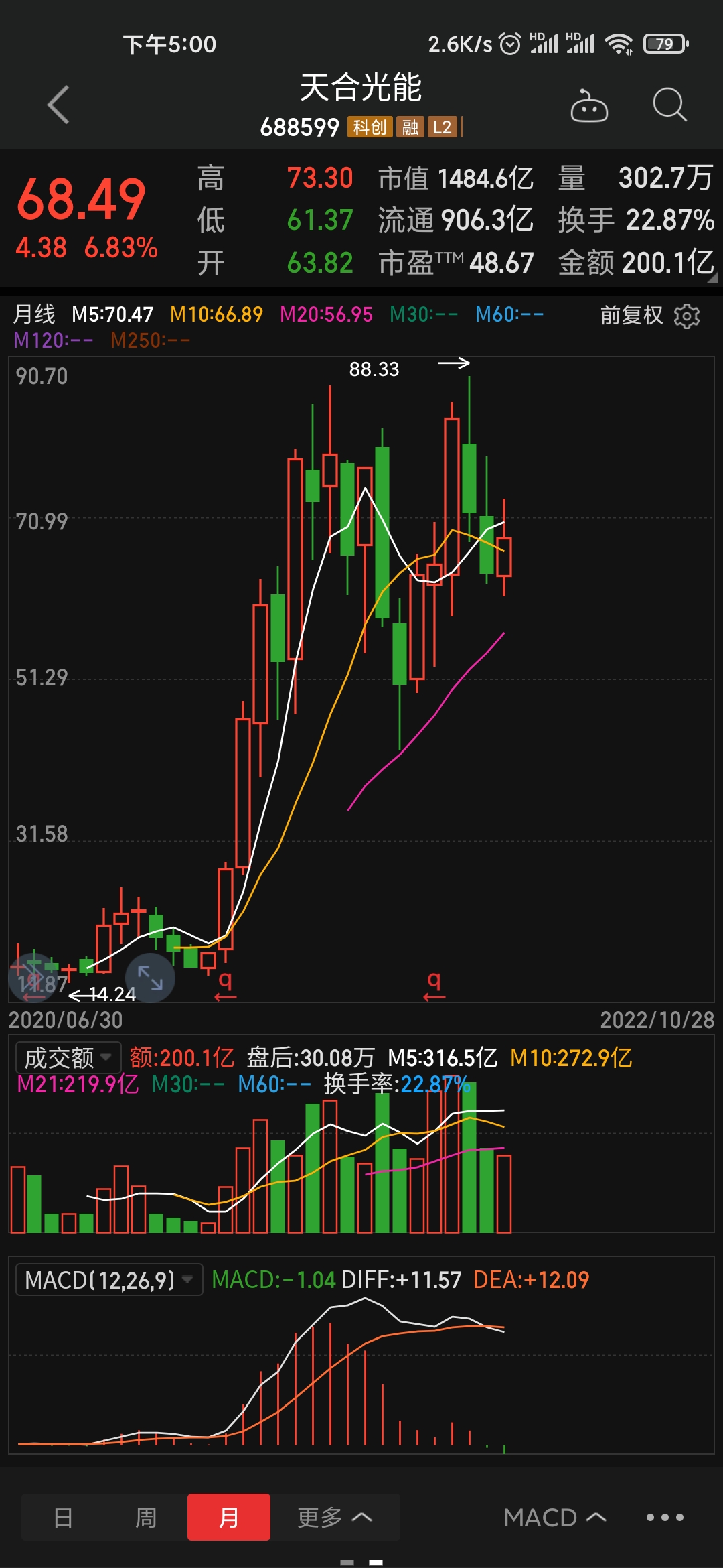 T净利润