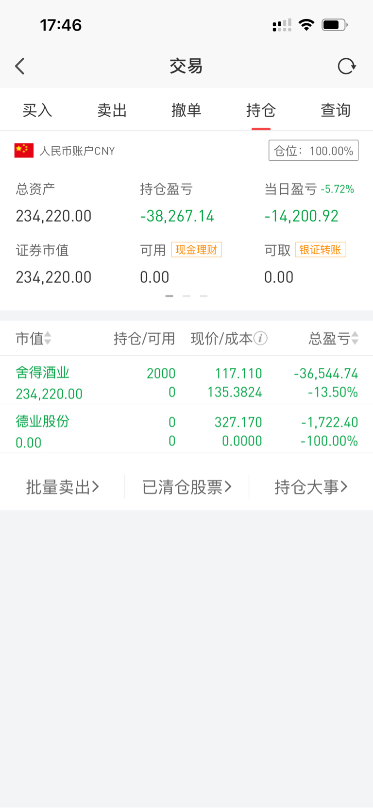 明天真的清仓了_财富号_东方财富网