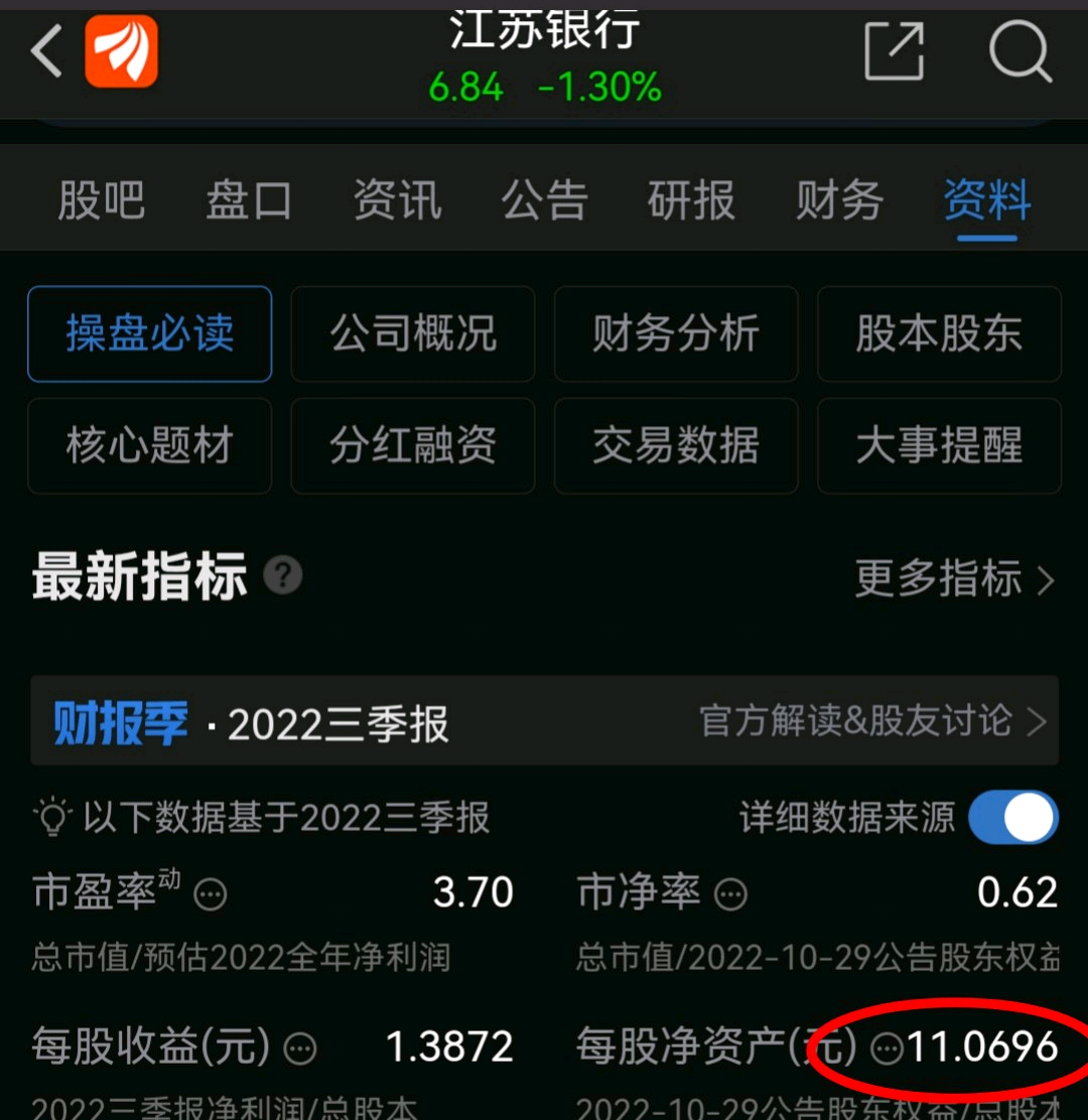 江苏银行，打折62折要不要？