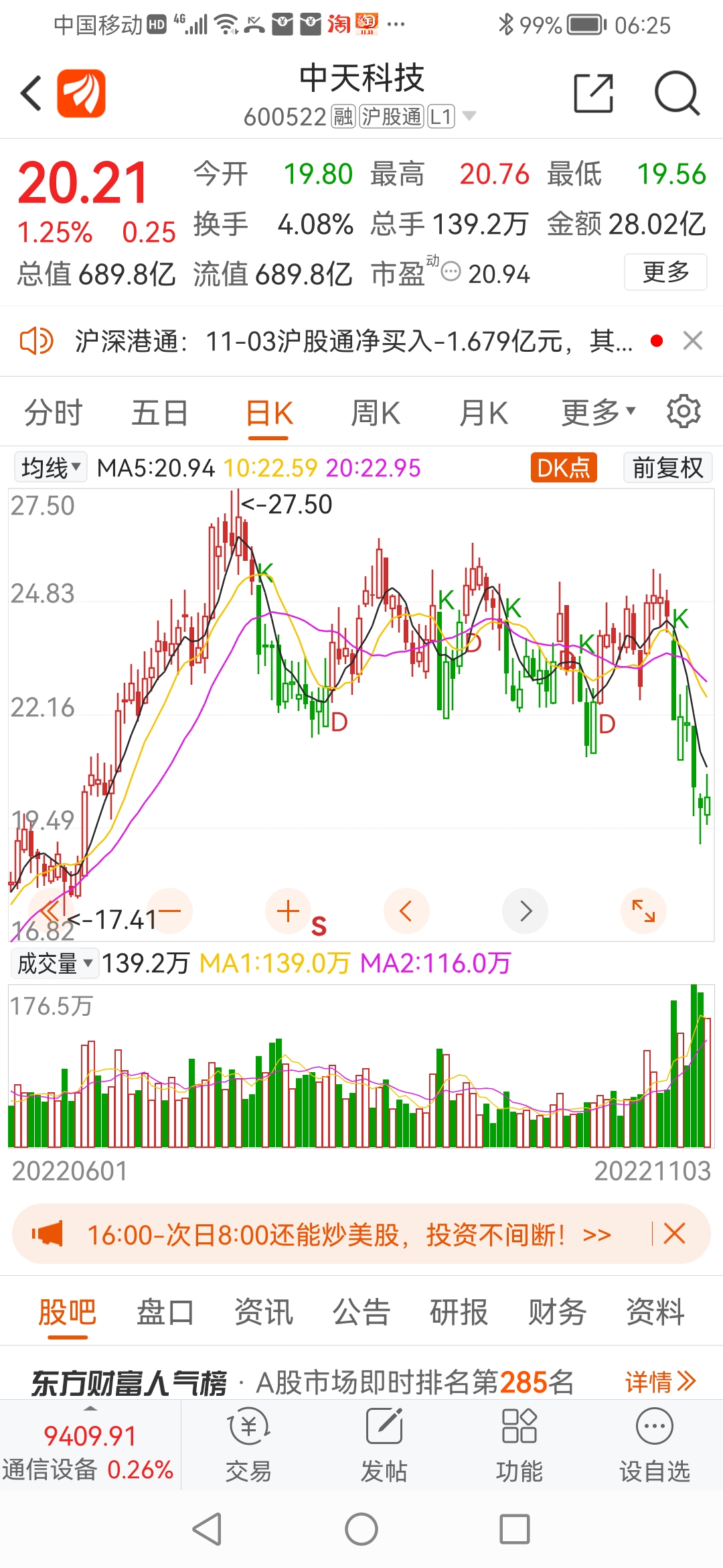 前几天在阳光股吧说过盛弘股份现象今天再说个爱旭股份现象