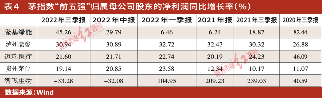 易方达医药生物股票a(of010387)股吧_东方财富网股吧