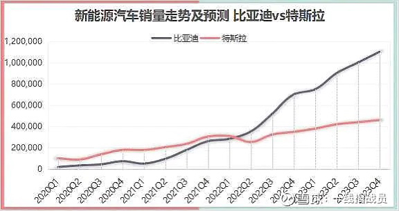 本田中国广本东本今年10月份销量1061万辆去年十月份销量14万辆