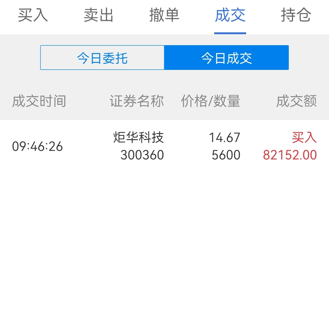 昨天卖掉的钱,今天t回来,竟然最低价买到了_财富号_东方财富网