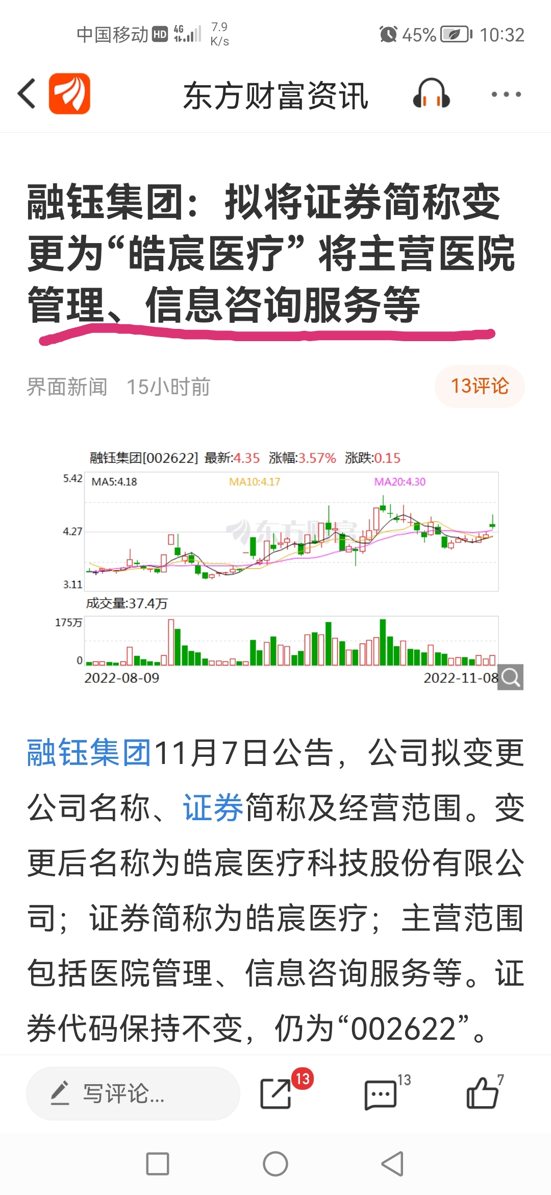 $融钰集团(sz002622$分享到:2022年11月08日 10:34